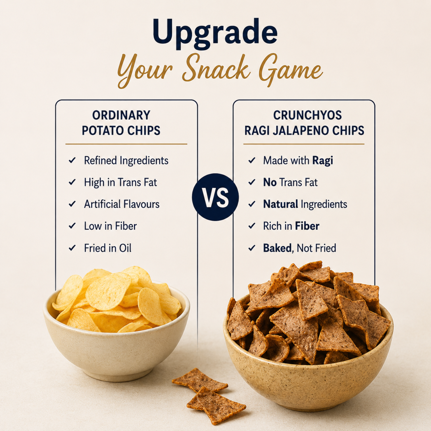 Gluten Free Snack- Crunchyos