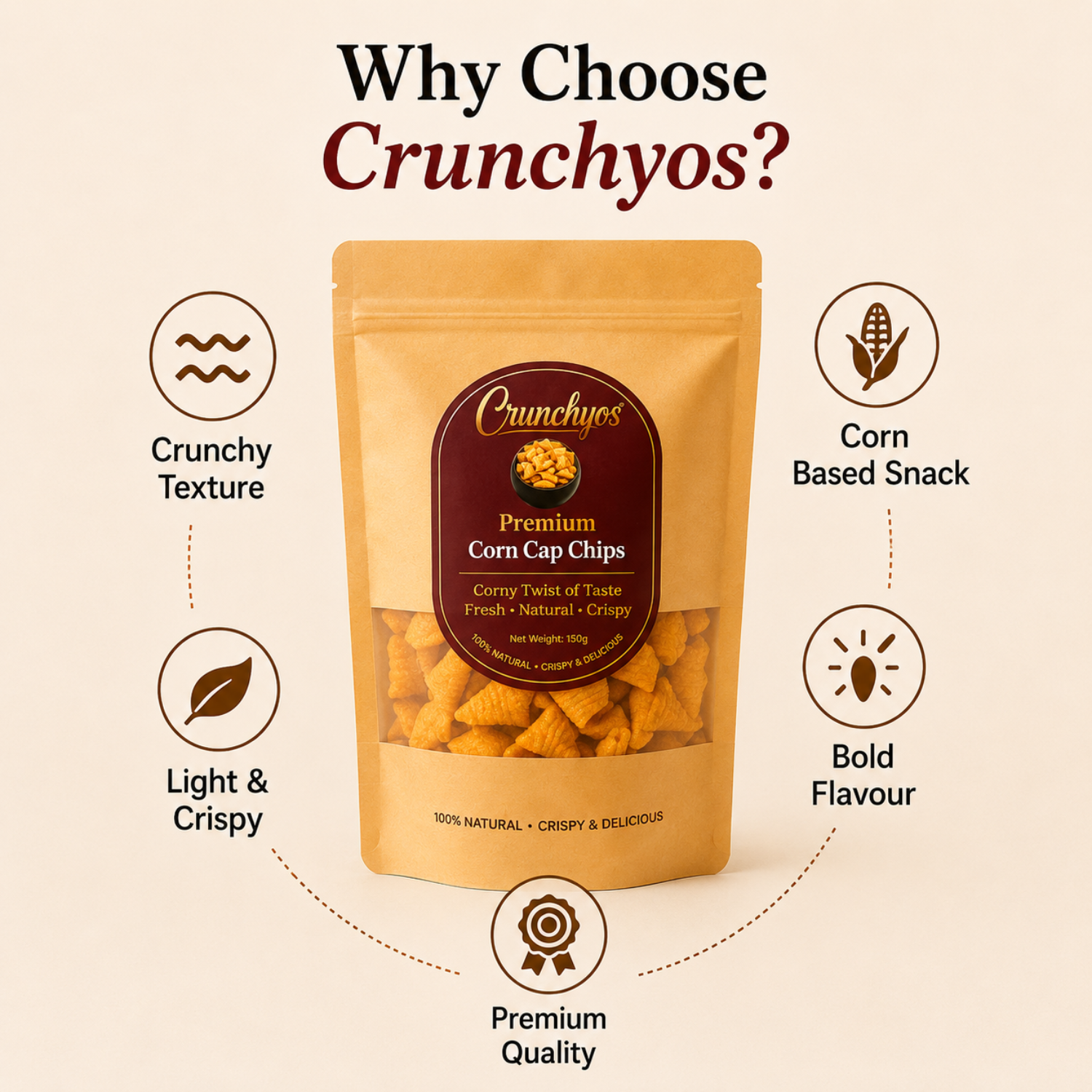 Tasty and Tangy Snacks- Crunchyos